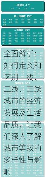 全面解析：如何定义和区别一线、二线、三线城市的经济发展及生活品质，让我们深入了解城市等级的多样性与影响