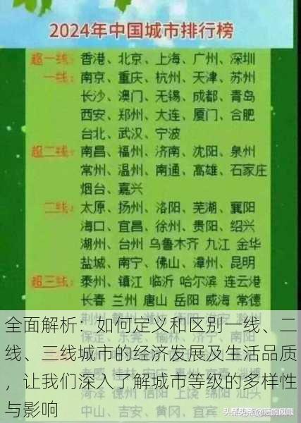 全面解析：如何定义和区别一线、二线、三线城市的经济发展及生活品质，让我们深入了解城市等级的多样性与影响