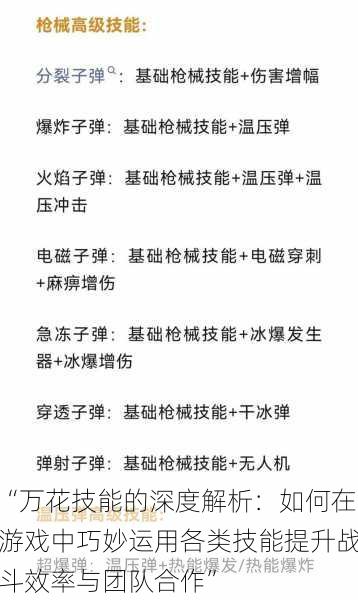 “万花技能的深度解析：如何在游戏中巧妙运用各类技能提升战斗效率与团队合作”