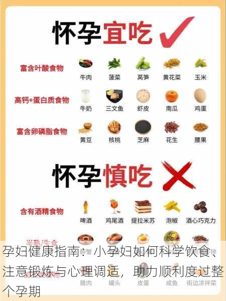 孕妇健康指南：小孕妇如何科学饮食、注意锻炼与心理调适，助力顺利度过整个孕期