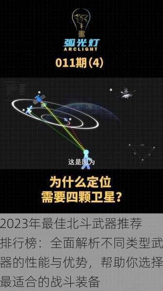 2023年最佳北斗武器推荐排行榜：全面解析不同类型武器的性能与优势，帮助你选择最适合的战斗装备