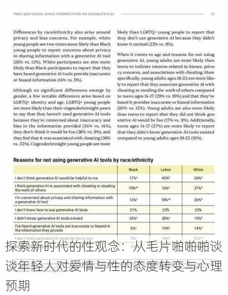 探索新时代的性观念：从毛片啪啪啪谈谈年轻人对爱情与性的态度转变与心理预期