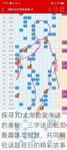 探寻3D太湖钓叟字谜的奥秘：三字诀论坛汇聚趣味与智慧，共同解锁谜题背后的精彩故事