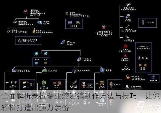 全面解析泰拉瑞亚熔岩镐制作方法与技巧，让你轻松打造出强力装备