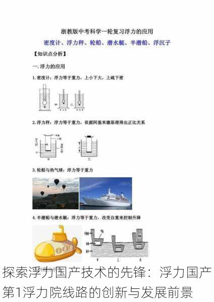 探索浮力国产技术的先锋：浮力国产第1浮力院线路的创新与发展前景