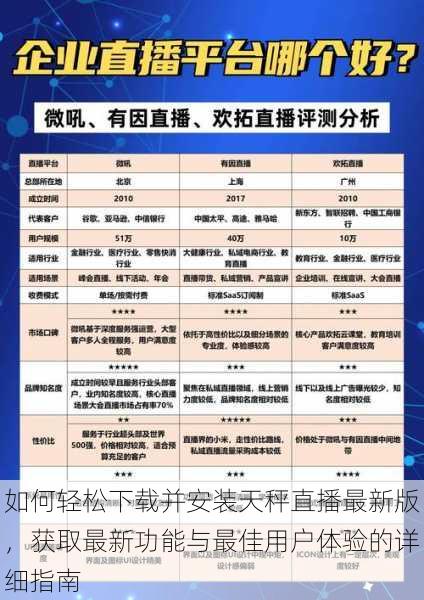 如何轻松下载并安装天秤直播最新版，获取最新功能与最佳用户体验的详细指南