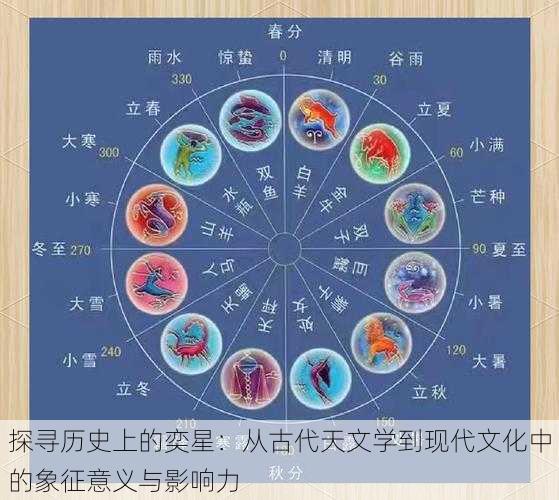 探寻历史上的奕星：从古代天文学到现代文化中的象征意义与影响力