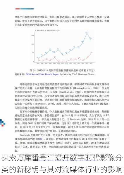 探索万库番号：揭开数字时代影像分类的新秘钥与其对流媒体行业的影响