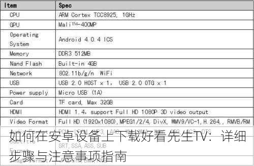 如何在安卓设备上下载好看先生TV：详细步骤与注意事项指南