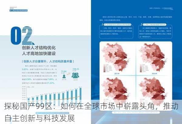 探秘国产99区：如何在全球市场中崭露头角，推动自主创新与科技发展