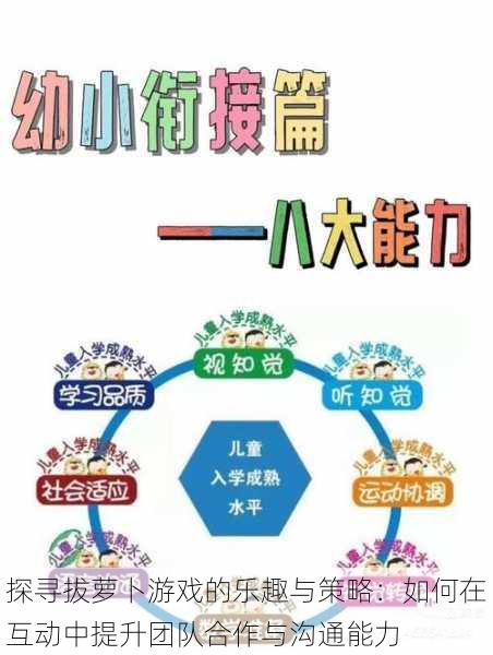 探寻拔萝卜游戏的乐趣与策略：如何在互动中提升团队合作与沟通能力