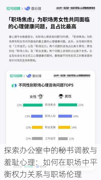 探索办公室中的秘书调教与羞耻心理：如何在职场中平衡权力关系与职场伦理