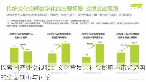 探索国产处女视频：文化背景、社会影响与市场趋势的全面剖析与讨论