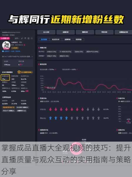 掌握成品直播大全观视频的技巧：提升直播质量与观众互动的实用指南与策略分享