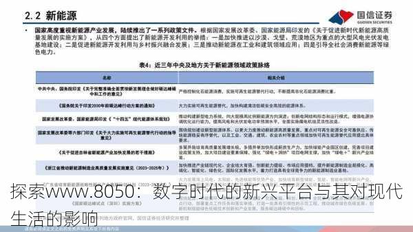 探索www.8050：数字时代的新兴平台与其对现代生活的影响