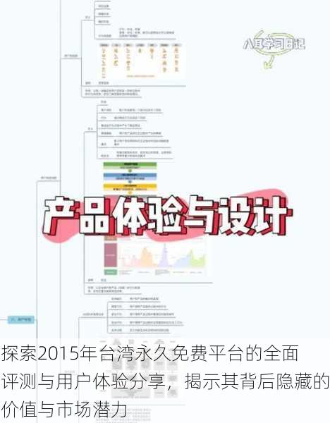 探索2015年台湾永久免费平台的全面评测与用户体验分享，揭示其背后隐藏的价值与市场潜力