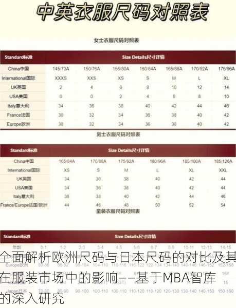 全面解析欧洲尺码与日本尺码的对比及其在服装市场中的影响——基于MBA智库的深入研究