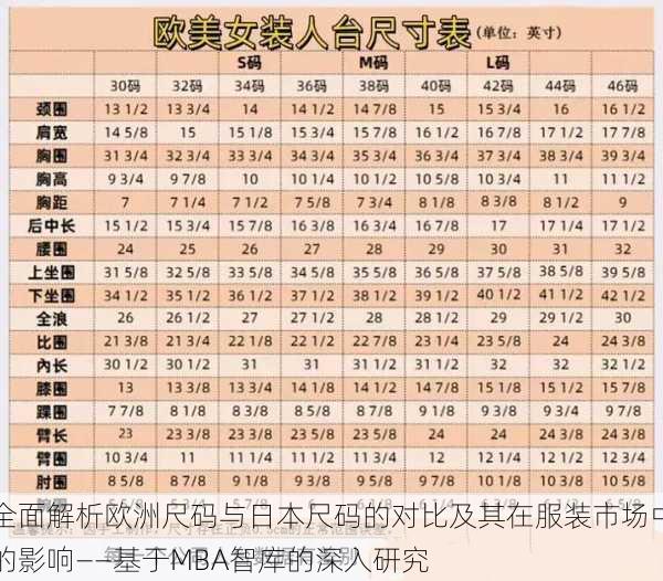 全面解析欧洲尺码与日本尺码的对比及其在服装市场中的影响——基于MBA智库的深入研究