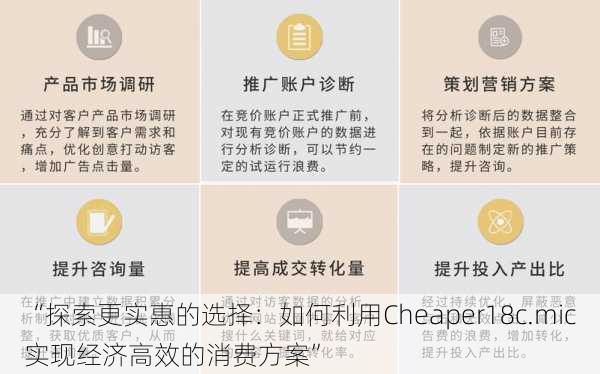 “探索更实惠的选择：如何利用Cheaper18c.mic实现经济高效的消费方案”