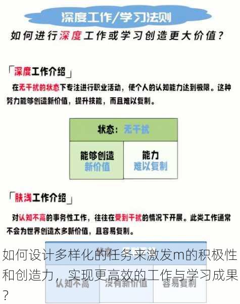 如何设计多样化的任务来激发m的积极性和创造力，实现更高效的工作与学习成果？