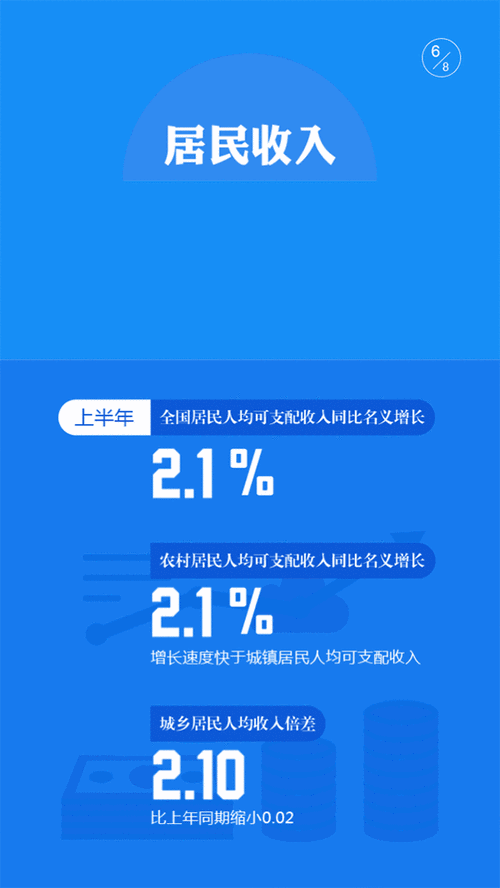 “全面收录：2023年最新免费的行情网站app下载大全，助您轻松获取市场动态与投资信息！”