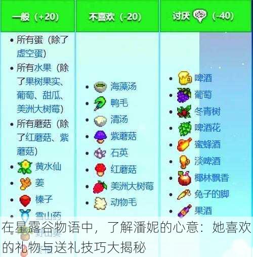 在星露谷物语中，了解潘妮的心意：她喜欢的礼物与送礼技巧大揭秘