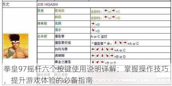 拳皇97摇杆六个按键使用说明详解：掌握操作技巧，提升游戏体验的必备指南