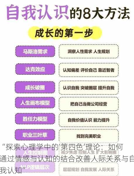 “探索心理学中的‘第四色’理论：如何通过情感与认知的结合改善人际关系与自我认知”