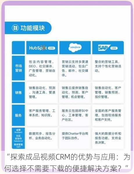 “探索成品视频CRM的优势与应用：为何选择不需要下载的便捷解决方案？”