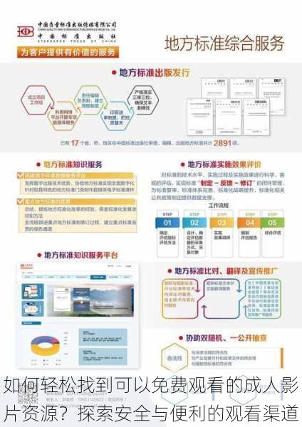 如何轻松找到可以免费观看的成人影片资源？探索安全与便利的观看渠道