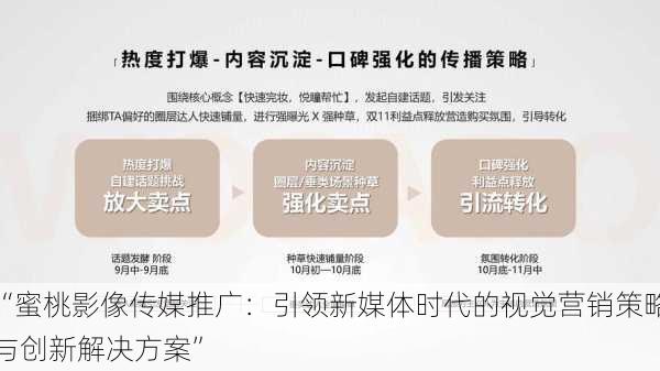 “蜜桃影像传媒推广：引领新媒体时代的视觉营销策略与创新解决方案”