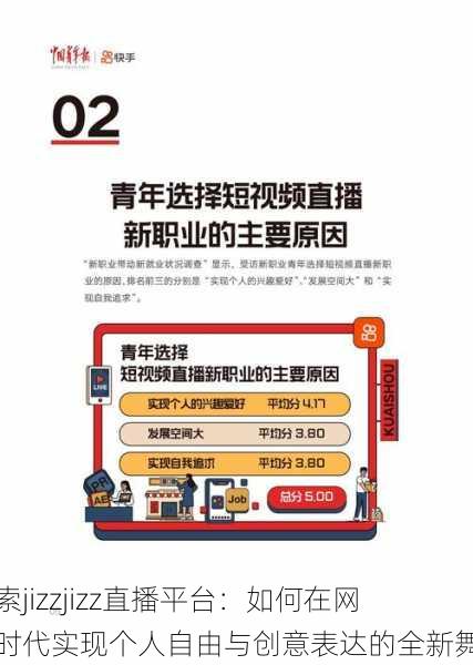 探索jizzjizz直播平台：如何在网络时代实现个人自由与创意表达的全新舞台