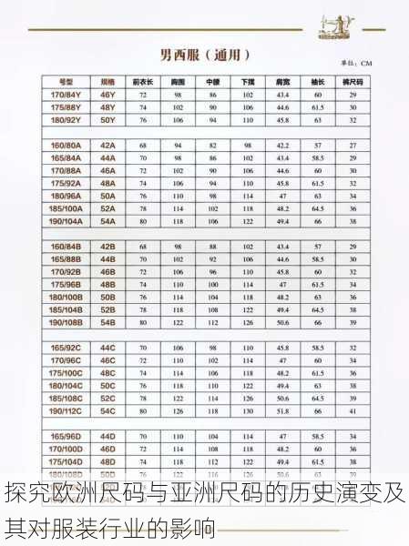 探究欧洲尺码与亚洲尺码的历史演变及其对服装行业的影响