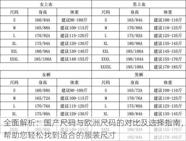 全面解析：国产尺码与欧洲尺码的对比及选择指南，帮助您轻松找到适合的服装尺寸