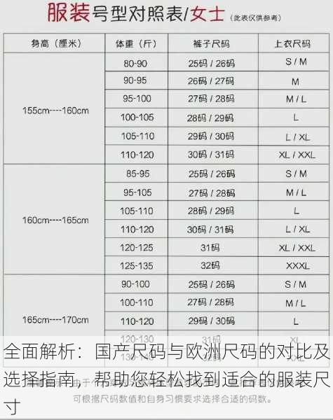 全面解析：国产尺码与欧洲尺码的对比及选择指南，帮助您轻松找到适合的服装尺寸