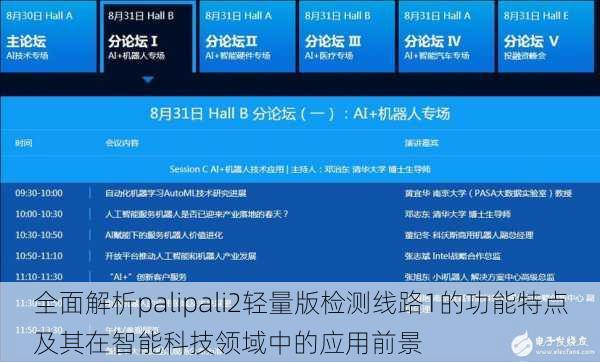 全面解析palipali2轻量版检测线路1的功能特点及其在智能科技领域中的应用前景