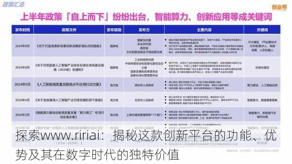 探索www.ririai：揭秘这款创新平台的功能、优势及其在数字时代的独特价值