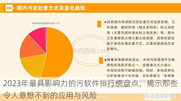 2023年最具影响力的污软件排行榜盘点，揭示那些令人意想不到的应用与风险