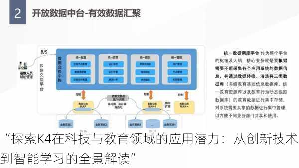 “探索K4在科技与教育领域的应用潜力：从创新技术到智能学习的全景解读”