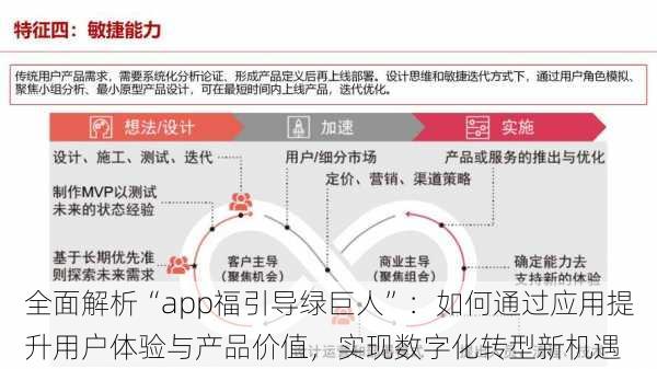 全面解析“app福引导绿巨人”：如何通过应用提升用户体验与产品价值，实现数字化转型新机遇