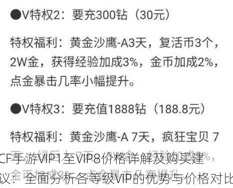 CF手游VIP1至VIP8价格详解及购买建议：全面分析各等级VIP的优势与价格对比