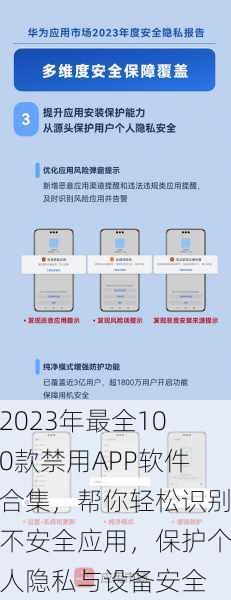 2023年最全100款禁用APP软件合集，帮你轻松识别不安全应用，保护个人隐私与设备安全