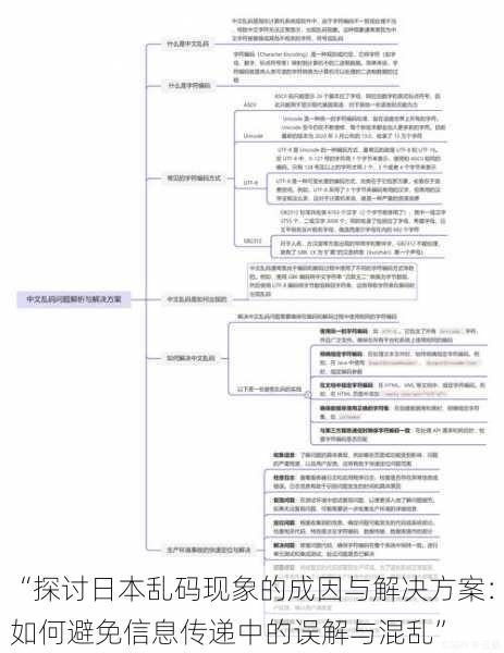 “探讨日本乱码现象的成因与解决方案：如何避免信息传递中的误解与混乱”