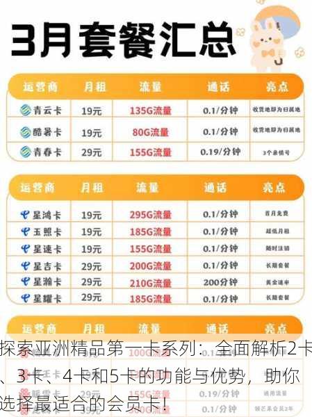 探索亚洲精品第一卡系列：全面解析2卡、3卡、4卡和5卡的功能与优势，助你选择最适合的会员卡！