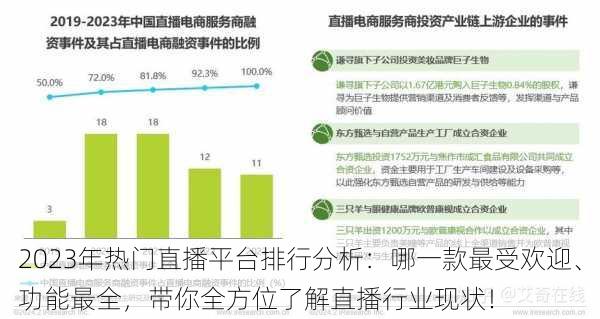 2023年热门直播平台排行分析：哪一款最受欢迎、功能最全，带你全方位了解直播行业现状！