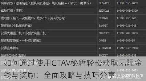 如何通过使用GTAV秘籍轻松获取无限金钱与奖励：全面攻略与技巧分享