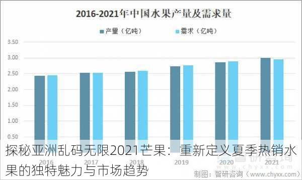 探秘亚洲乱码无限2021芒果：重新定义夏季热销水果的独特魅力与市场趋势