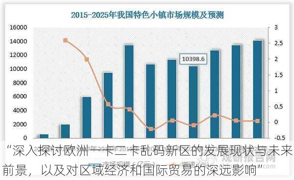 “深入探讨欧洲一卡二卡乱码新区的发展现状与未来前景，以及对区域经济和国际贸易的深远影响”