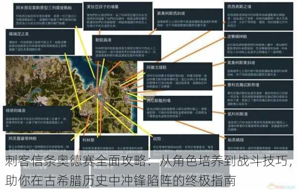 刺客信条奥德赛全面攻略：从角色培养到战斗技巧，助你在古希腊历史中冲锋陷阵的终极指南