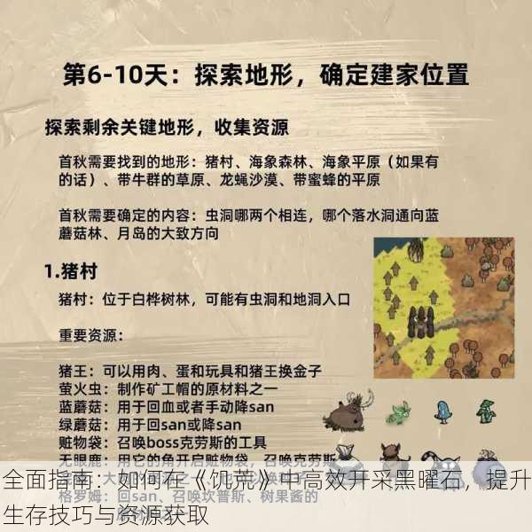 全面指南：如何在《饥荒》中高效开采黑曜石，提升生存技巧与资源获取